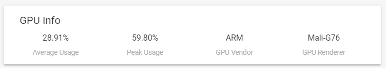 GPU info card